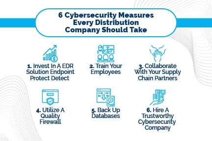 cybersecurity measures every distribution center should take
