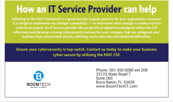 NIST Infographic 3